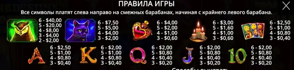 Madame Destiny Megaways слот RTP